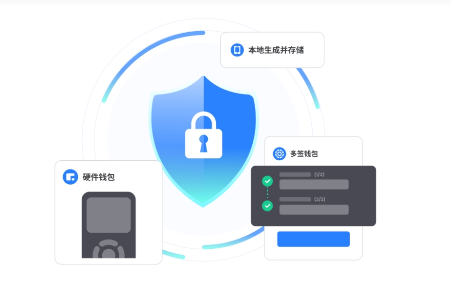 安东尼